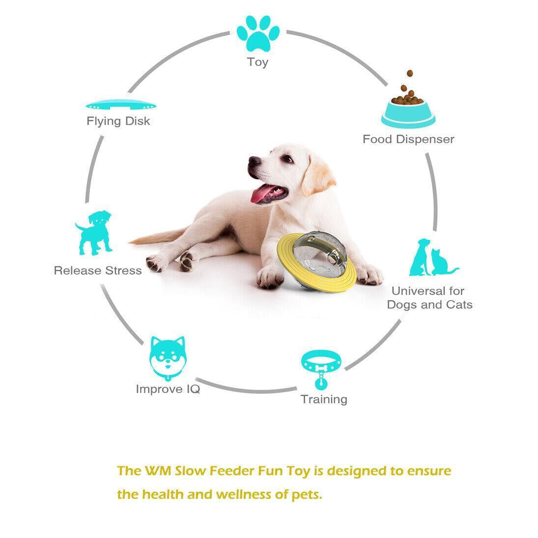 Interactive Pet Treat Dispenser Ball